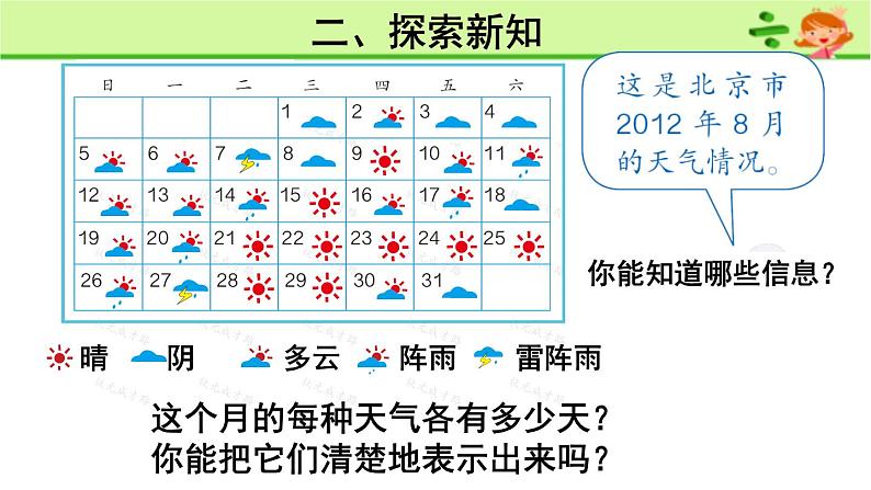 四年级上册数学课件－3.17条形统计图（一）｜浙教版第3页