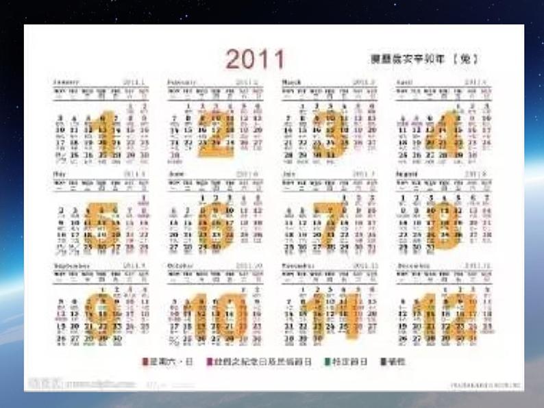 三年级上册数学课件－6.3年、月、日｜西师大版（2014秋）第2页