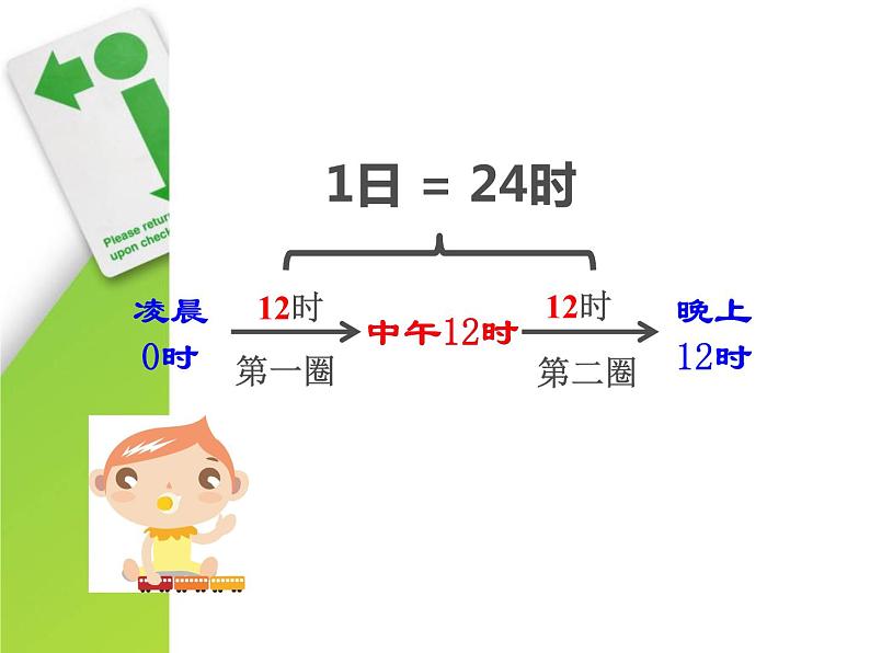 三年级上册数学课件－6.4 24时计时法｜西师大版（2014秋）05