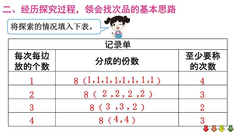 五年级下册数学课件-8 数学广角 第2课时  运用最优法找次品第5页