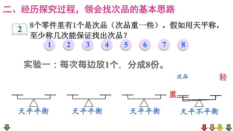 五年级下册数学课件-8 数学广角 第2课时  运用最优法找次品第6页