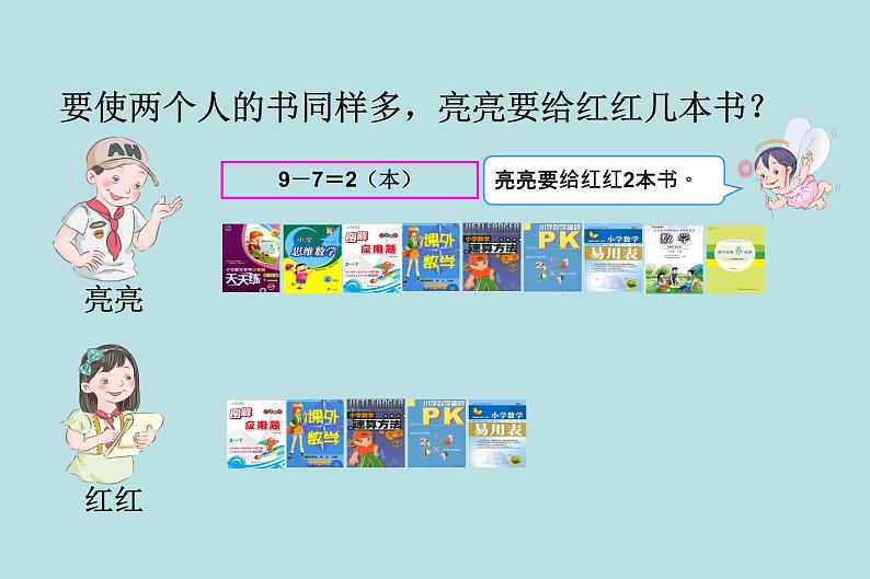 小学数学冀教版四年级上册 3.4典型问题 课件06