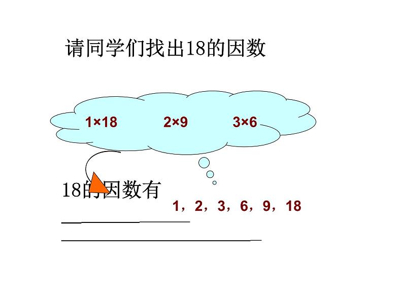 小学数学冀教版四年级上册 5.4.1认识因数、质（素）数和合数 课件第3页