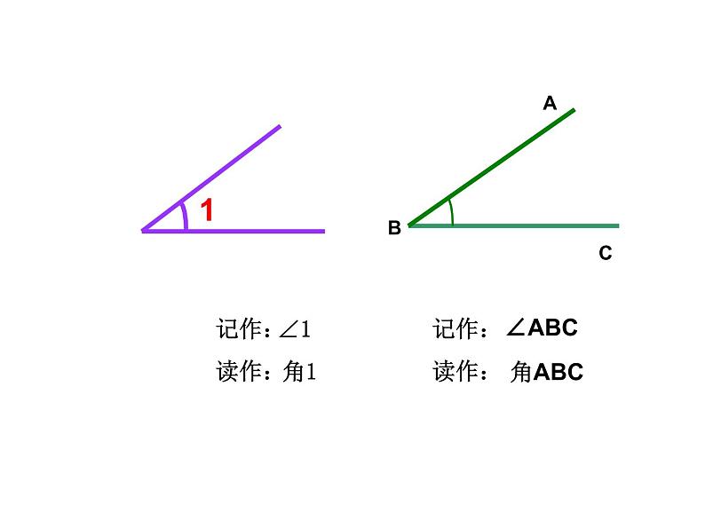 小学数学冀教版四年级上册 4.2.1角的认识和度量 课件第5页