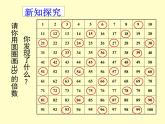 小学数学冀教版四年级上册 5.3.2 3的倍数的特征 课件