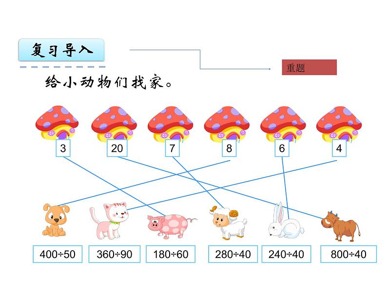 小学数学冀教版四年级上册 3.3特殊方法解答问题 课件03