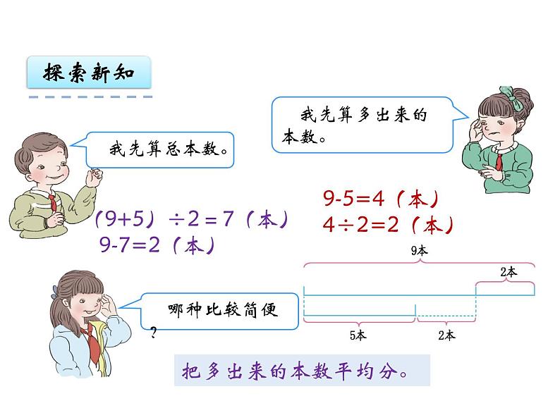 小学数学冀教版四年级上册 3.3特殊方法解答问题 课件05