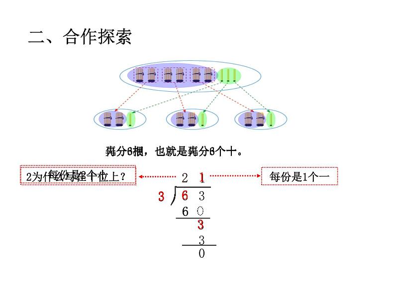 青岛版数学三上 5.2两位数除以一位数的笔算及验算 课件06