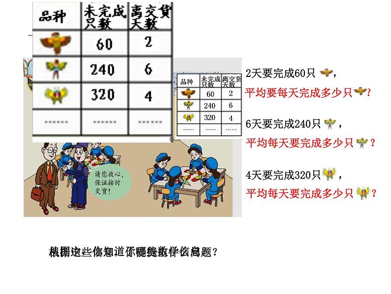 青岛版数学三上 5.1整十数除以一位数的口算 课件08