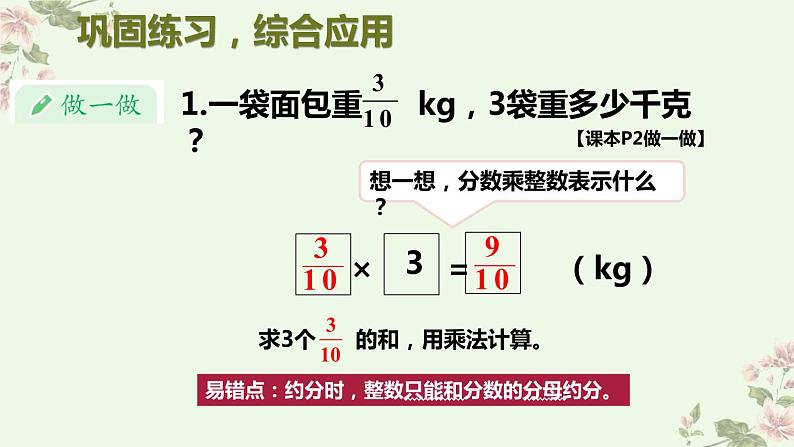 人教版六年级上册  第1课时 分数乘整数（1）.pptx第7页