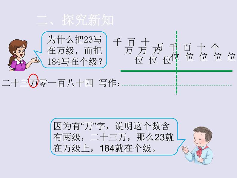青岛（六三）版数学四上 1.2万以上数的写法 课件第6页