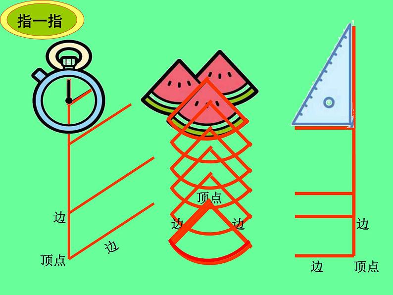 青岛（六三）版数学四上 2.2角的认识 课件05