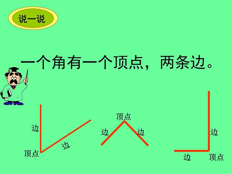 青岛（六三）版数学四上 2.2角的认识 课件06