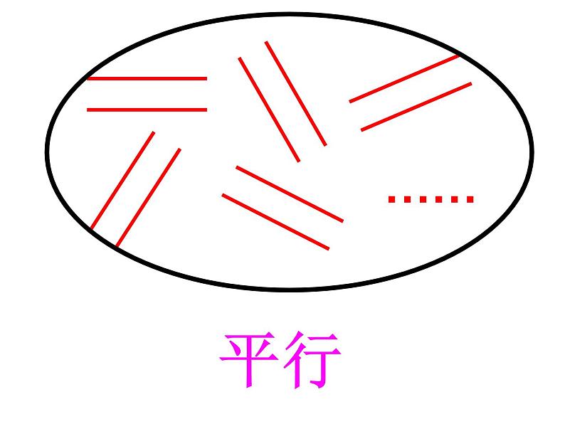 青岛（六三）版数学四上 4.1认识平行线 课件08