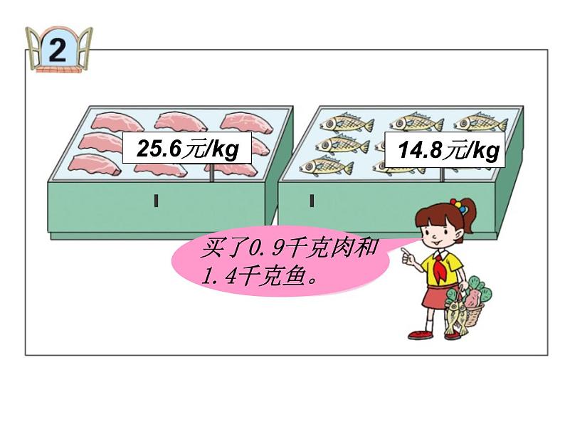 青岛（六三）版数学五上 1.2小数乘小数 课件第3页
