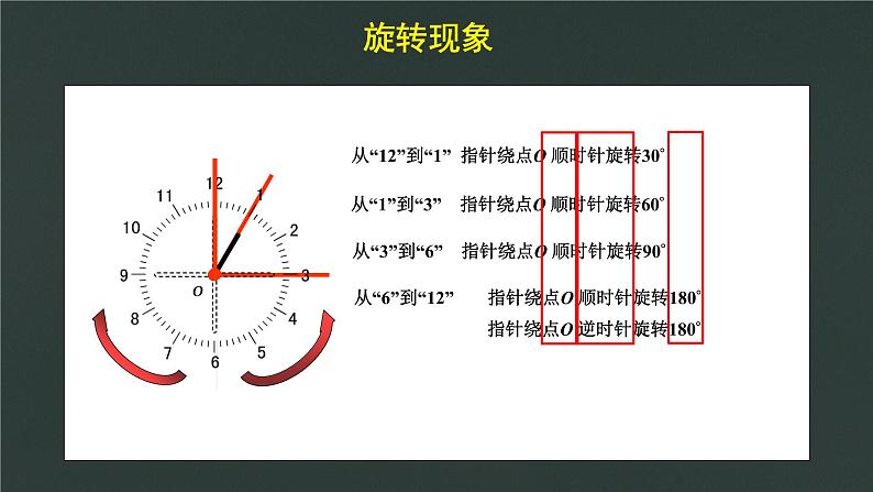 青岛（六三）版数学五上 2.3图形的旋转 课件第2页