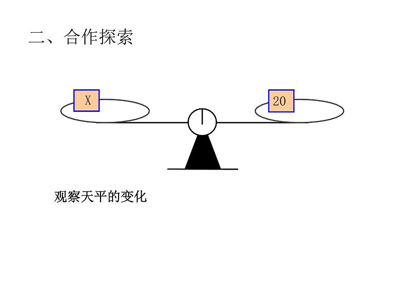 青岛（六三）版数学五上 4.3等式的性质二及应用 课件06