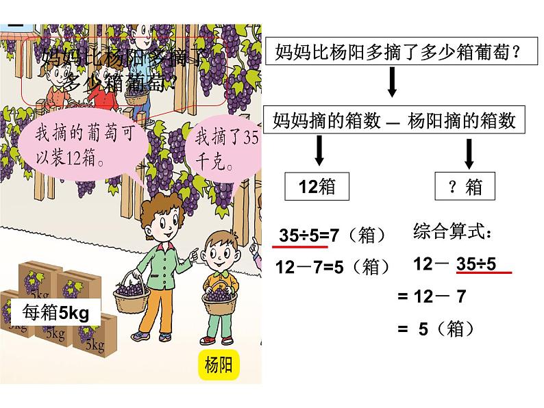 青岛版五四制数学三上 3.2列综合算式计算加减法和除法的混合运算 课件03