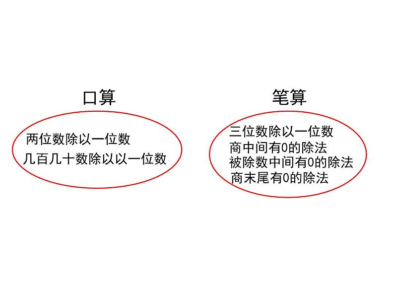 青岛版五四制数学三上 6.3商中间或末尾有0的除数 课件03