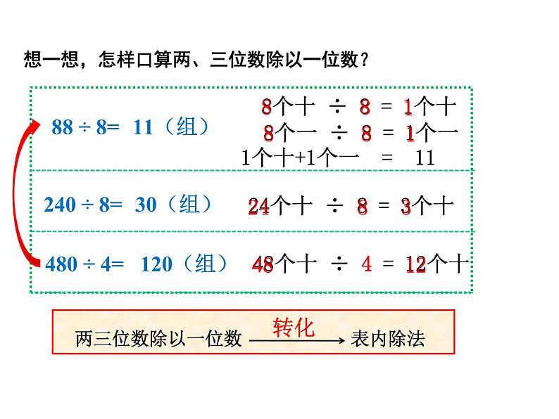 青岛版五四制数学三上 6.3商中间或末尾有0的除数 课件07