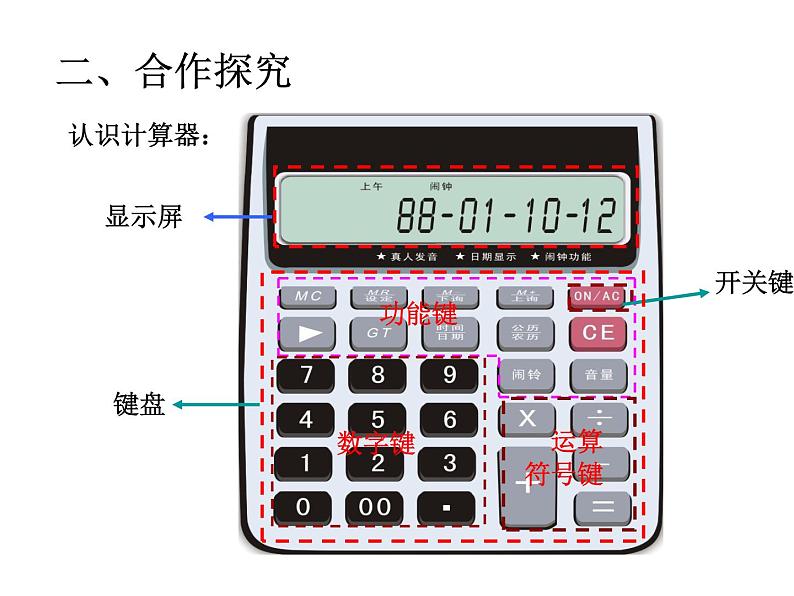 青岛版五四制数学四上 1.计算器 课件06