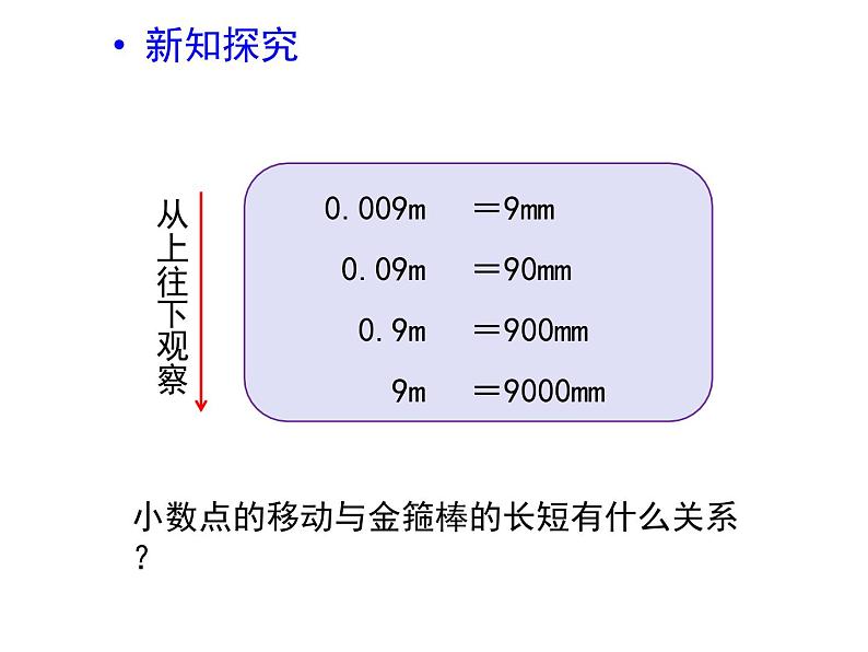 青岛版五四制数学四上 5.3小数点的位置移动引起小数大小的变化 课件第5页