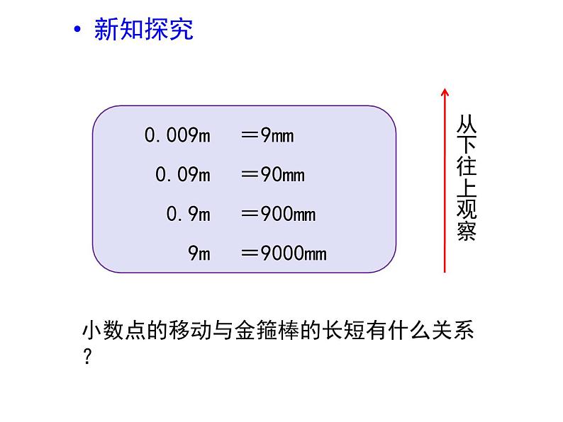 青岛版五四制数学四上 5.3小数点的位置移动引起小数大小的变化 课件第7页