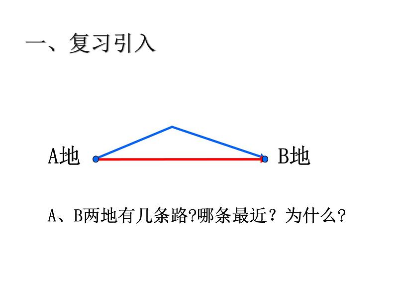 青岛版五四制数学四上 4.2.1三角形的三边关系 课件第2页