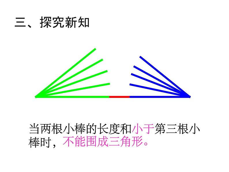 青岛版五四制数学四上 4.2.1三角形的三边关系 课件第5页