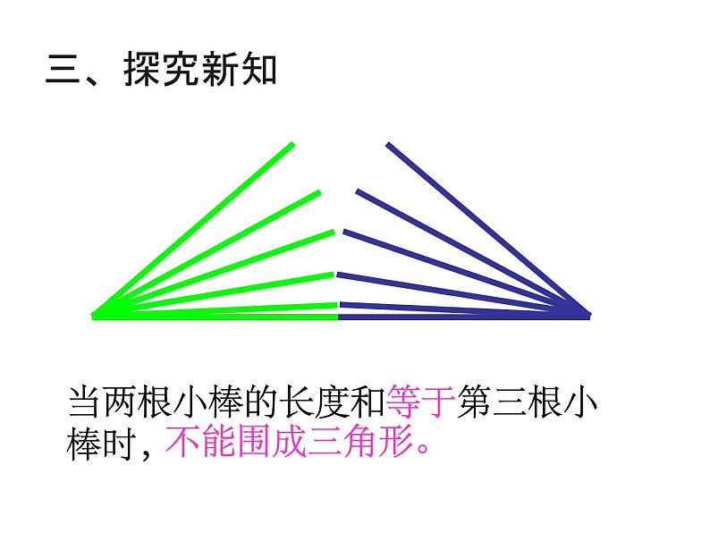 青岛版五四制数学四上 4.2.1三角形的三边关系 课件第6页