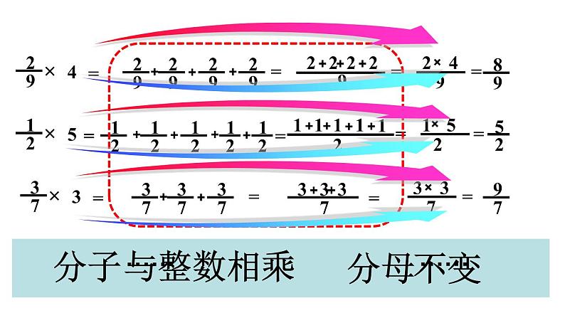 青岛版五四制数学五上 4.1分数乘整数 课件06