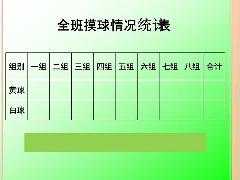 青岛版五四制数学五上 5.1可能性的大小 课件第8页