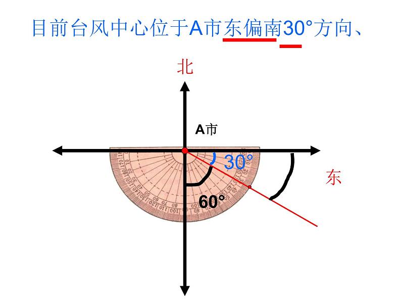 青岛版五四制数学五上 1.2用角度和距离确定位置 课件第5页