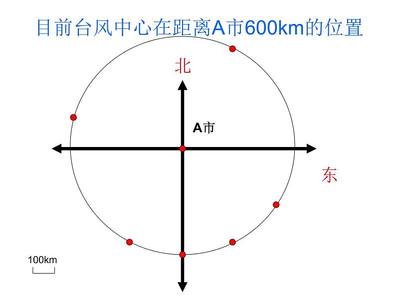 青岛版五四制数学五上 1.2用角度和距离确定位置 课件第6页