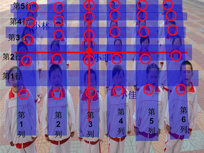 青岛版五四制数学五上 1.1用数对确定位置 课件第2页