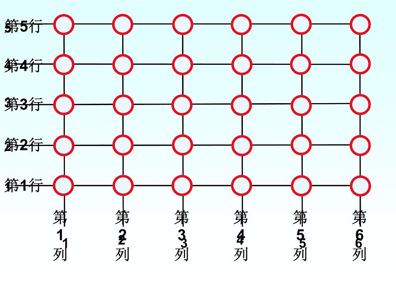 青岛版五四制数学五上 1.1用数对确定位置 课件第4页