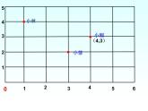 青岛版五四制数学五上 1.1用数对确定位置 课件