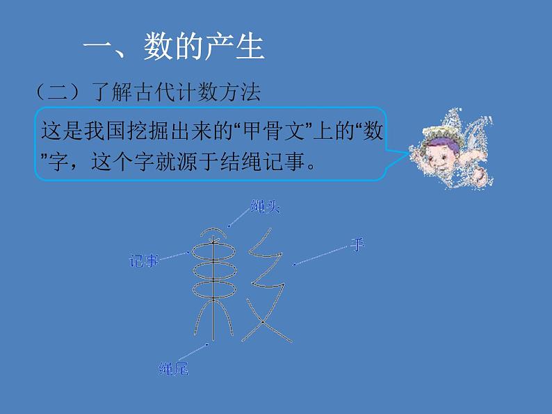 四年级上册数学课件－5.25十进制计数法｜浙教版04