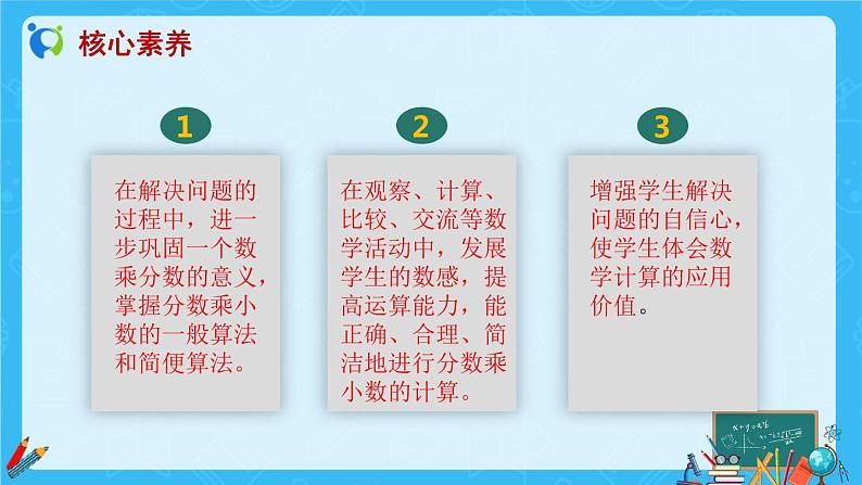 【新课标】人教版数学六年级上册1-5 分数乘小数（例5）课件+教案+习题02