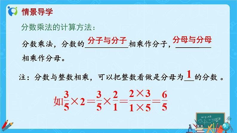 【新课标】人教版数学六年级上册1-5 分数乘小数（例5）课件+教案+习题06