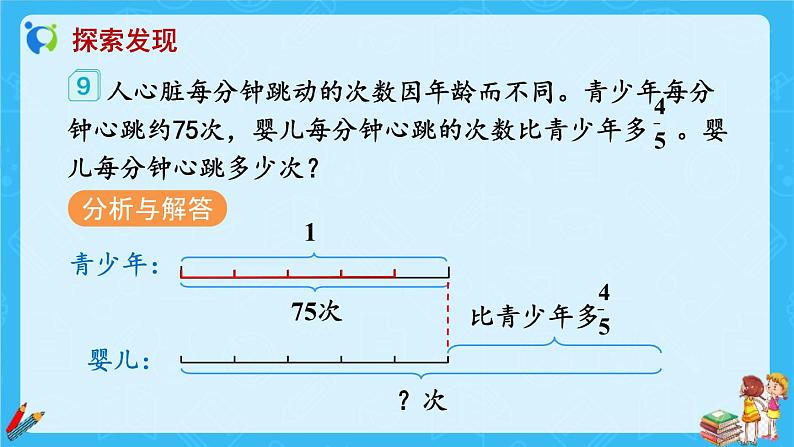 【新课标】人教版数学六年级上册1-9 解决问题（例9）课件+教案+习题08