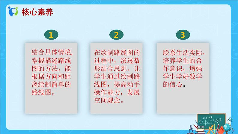 【新课标】人教版数学六年级上册2-3 认识线路图（例3）课件+教案+习题02