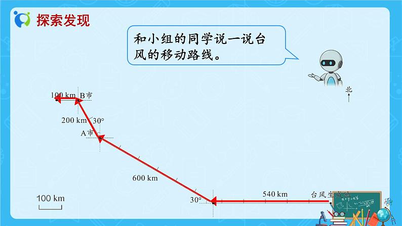 【新课标】人教版数学六年级上册2-3 认识线路图（例3）课件+教案+习题08