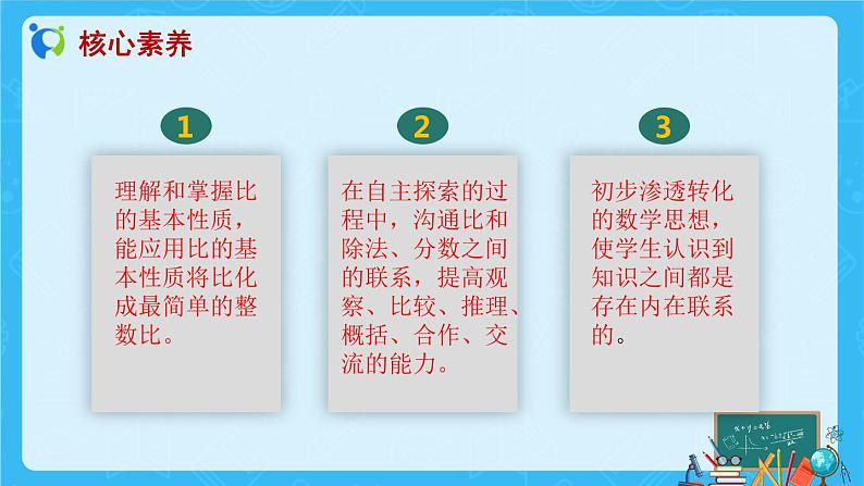 【新课标】人教版数学六年级上册4-2 比的基本性质（例1）课件+教案+习题02