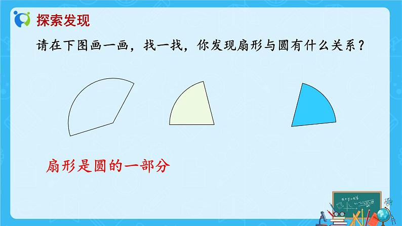 【新课标】人教版数学六年级上册5-7 扇形 课件+教案+习题07