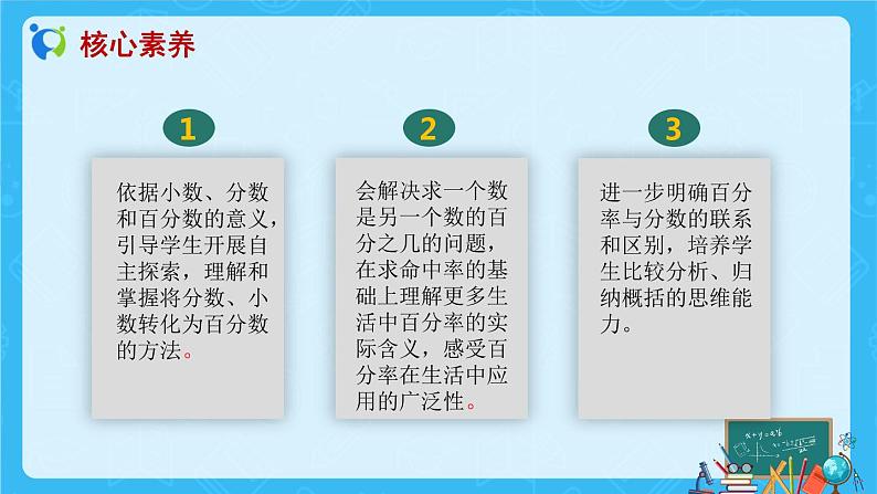 【新课标】人教版数学六年级上册6-2 百分数与小数、分数的互化（例1）课件+教案+习题02