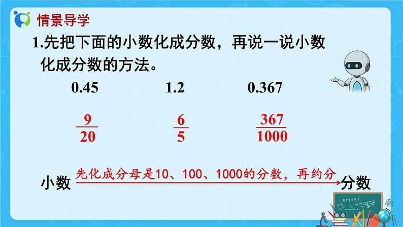 【新课标】人教版数学六年级上册6-2 百分数与小数、分数的互化（例1）课件+教案+习题04