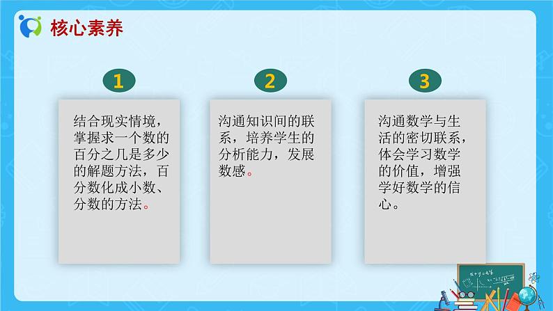 【新课标】人教版数学六年级上册6-3 百分数与小数、分数的互化（例2）课件+教案+习题02