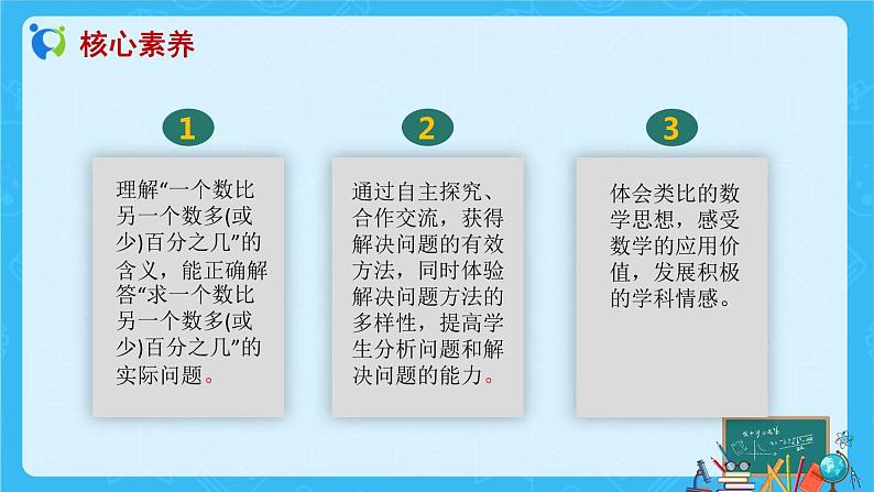 【新课标】人教版数学六年级上册6-4 用百分数解决问题（例3）课件+教案+习题02
