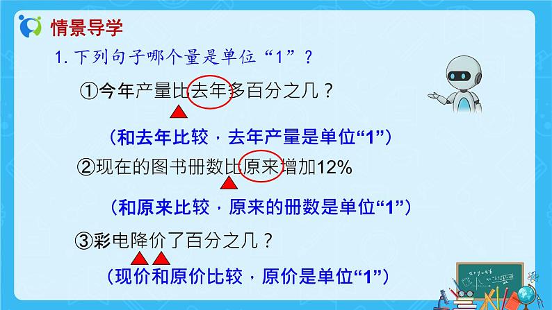 【新课标】人教版数学六年级上册6-6 用百分数解决问题（例5）教学课件第4页